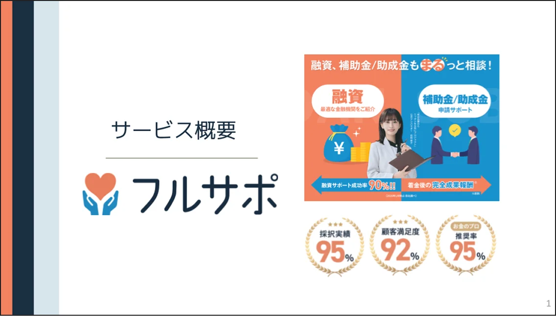 株式会社フルサポのサービス資料イメージ